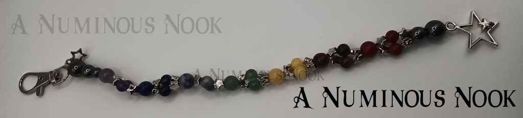Star chakra clip