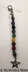 Star chakra clip