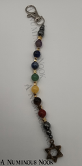 Star of David chakra clip